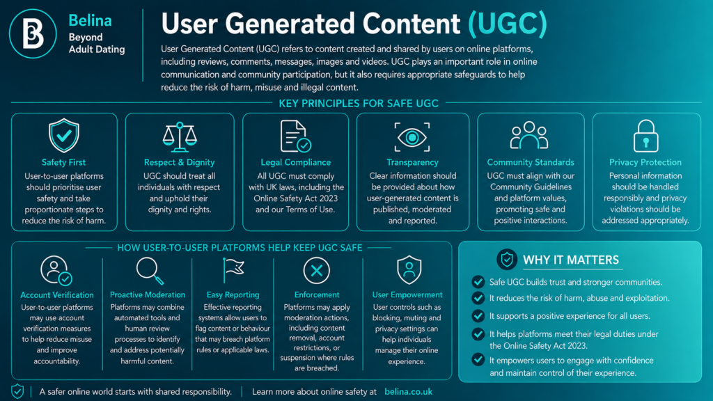 Belina-Escorts-Infographic-Blog-Article-Online-Safety-UGC-Content-Image-022.png